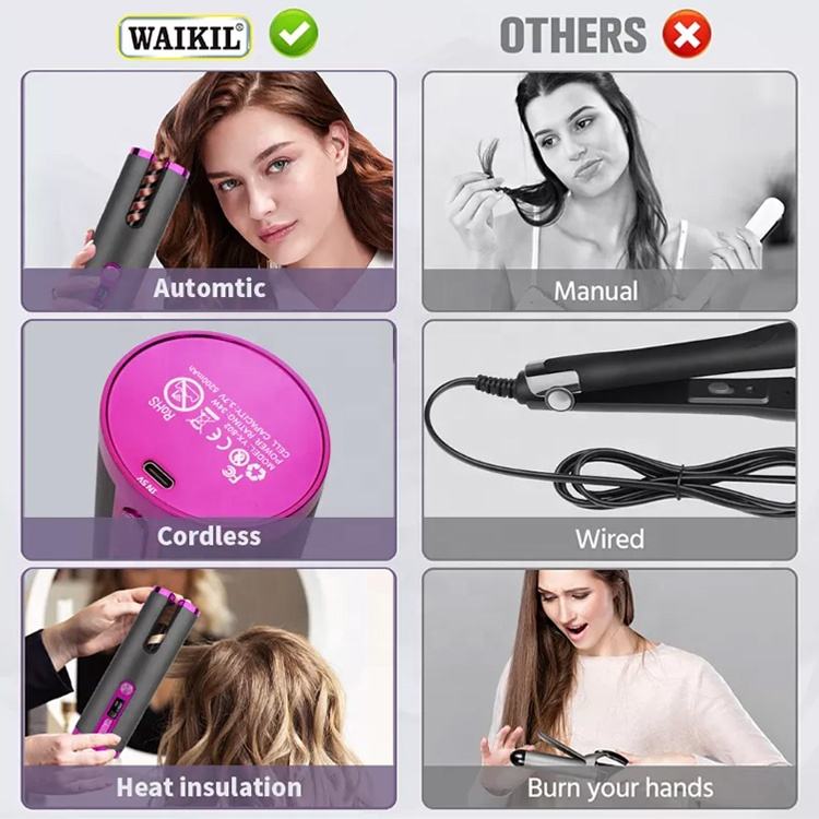 Automatic Hair Curler