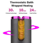 Automatic Hair Curler®