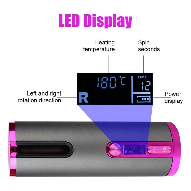 Automatic Hair Curler®