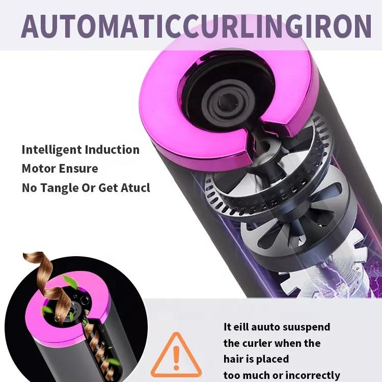 Automatic Hair Curler®